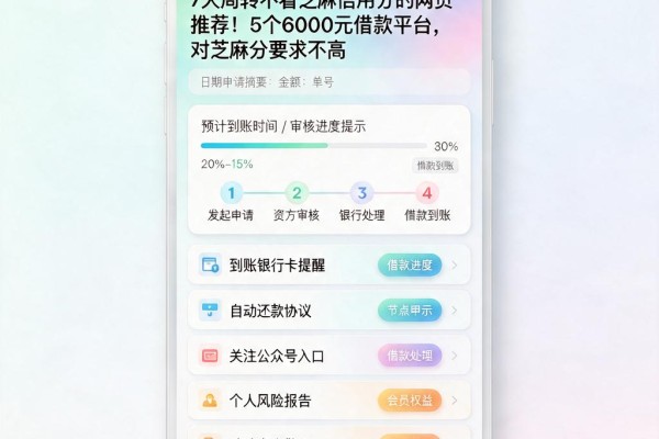 7天周转不看芝麻信用分的网贷推荐!5个6000元借款平台,对芝麻分要求不高