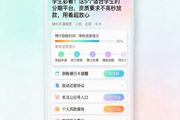 学生必看！这5个适合学生的分期平台，资质要求不高秒放款，用着超放心