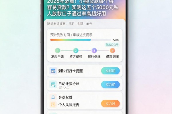 2026年必看！小额贷款哪个容易贷款？实测这五个5000元私人放款口子通过率高超好用