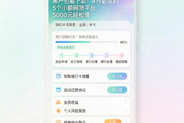 黑户也能下款!4月必试的5个小额网贷平台,5000元轻松借