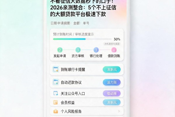 不看征信大数据秒下的口子!2026亲测整合:5个不上征信的大额贷款平台极速下款