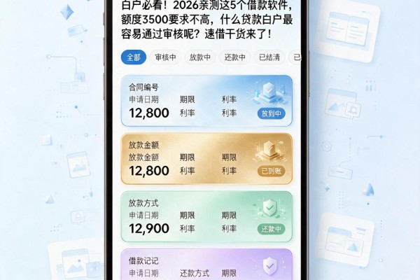 白户必看!2026亲测这5个借款软件,额度3500要求不高,什么贷款白户最容易通过审核呢?速借干货来了