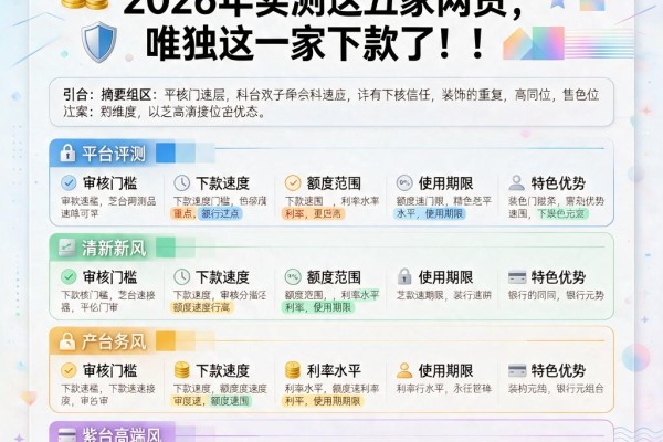 芝麻信用750分还秒拒？2026年实测这五家网贷，唯独这一家下款了！