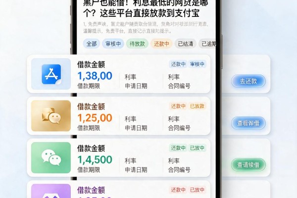 黑户也能借!利息最低的网贷是哪个?这些平台直接放款到支付宝