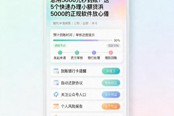 急用5000元秒到账？这5个快速办理小额贷款5000的正规软件放心借
