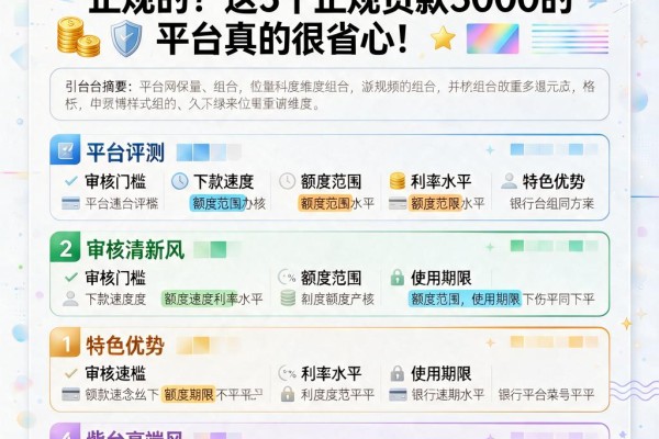 4月快保存!什么网贷平台是正规的?这5个正规贷款3000的平台真的很省心