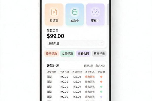 2026黑户必看!哪个app网贷不看征信?这5个大额分期平台速收藏