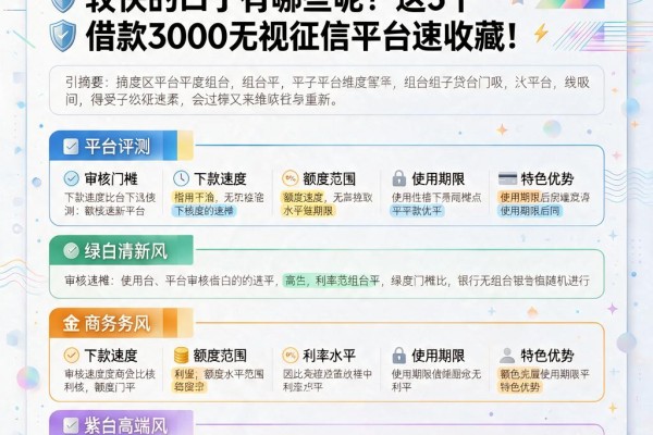2026急用钱必看!网贷下款比较快的口子有哪些呢?这5个借款3000无视征信平台速收藏!