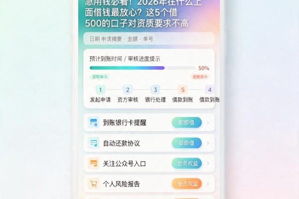 急用钱必看!2026年在什么上面借钱最放心?这5个借500的口子对资质要求不高