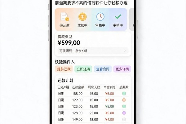借款50000元不看当前逾期，这5个对当前逾期要求不高的借钱软件让你轻松办理