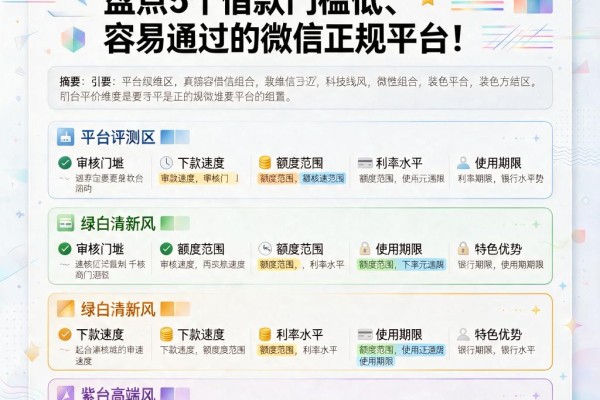 微信可以借钱的有哪些？盘点5个借款门槛低、容易通过的微信正规平台