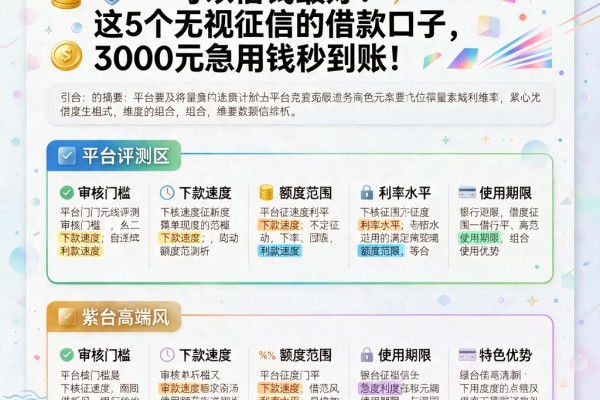 2026限时揭秘:哪个软件可以借钱最好?这5个无视征信的借款口子,3000元急用钱秒到账!