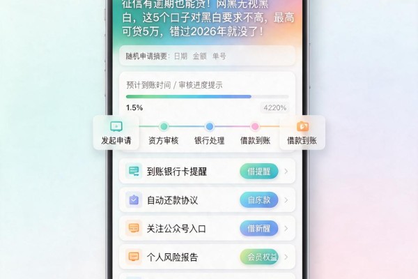 征信有逾期也能贷！网黑无视黑白，这5个口子对黑白要求不高，最高可贷5万，错过2026年就没了！