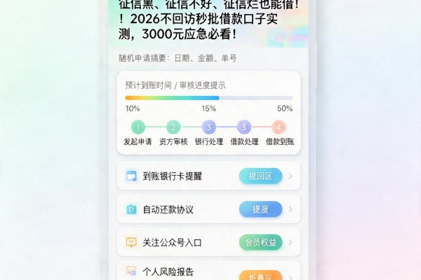 征信黑、征信不好、征信烂也能借！2026不回访秒批借款口子实测，3000元应急必看