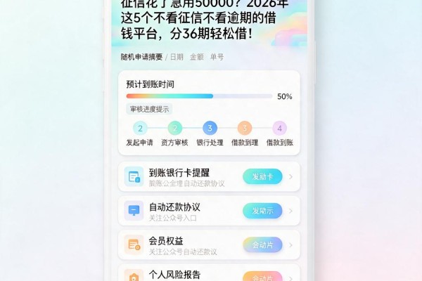 征信花了急用50000?2026年这5个不看征信不看逾期的借钱平台,分36期轻松借!