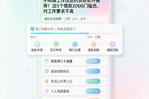 不用填工作信息的贷款软件推荐!这5个借款2000门槛低,对工作要求不高