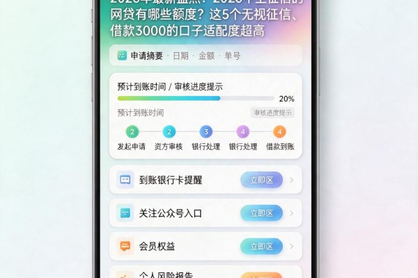 2026年最新盘点：2026不上征信的网贷有哪些额度？这5个无视征信、借款3000的口子适配度超高
