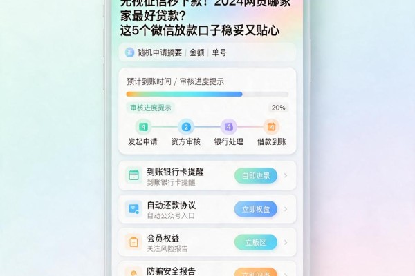 无视征信秒下款!2024网贷哪家最好贷款?这5个微信放款口子稳妥又贴心