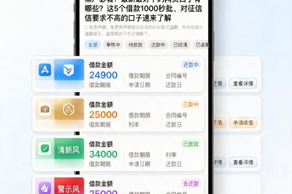 黑户必看！最新最好下的网贷口子有哪些？这5个借款1000秒批、对征信要求不高的口子速来了解