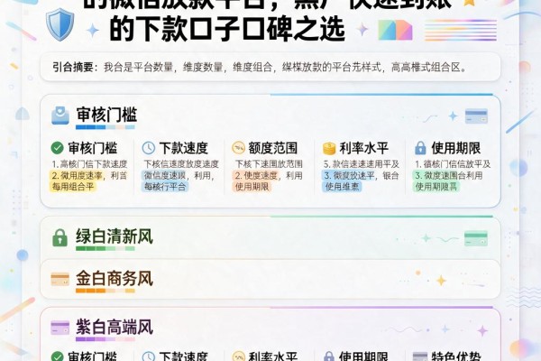 6月最新盘点:5个征信要求不高的微信放款平台,黑户快速到账的下款口子口碑之选