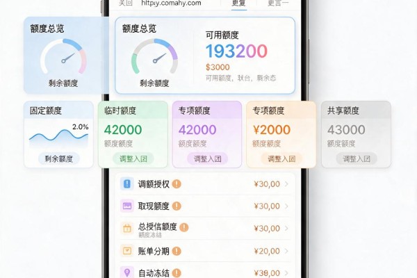 黑户审核绝对通过的网贷平台实测！2026年这5个借1000的平台真能秒下款
