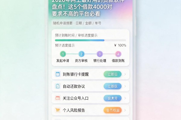 2026年网上最好用的贷款软件盘点!这5个借款4000对要求不高的平台必看