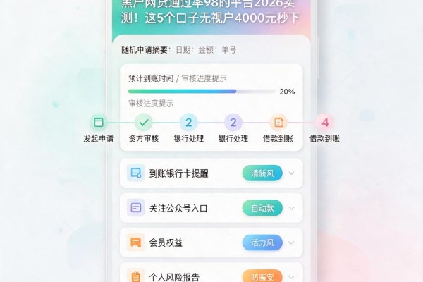 黑户网贷通过率98的平台2026实测!这5个口子无视户4000元秒下