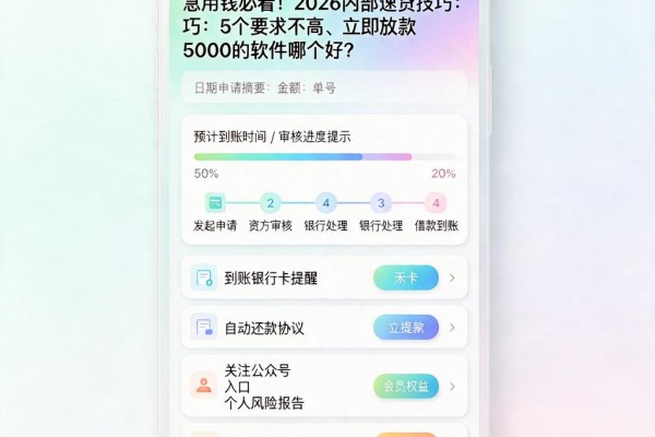急用钱必看!2026内部速贷技巧:5个要求不高、立即放款5000的软件哪个好?