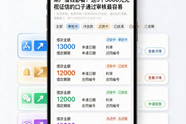 黑户借钱必看！这5个3000元无视征信的口子通过审核最容易