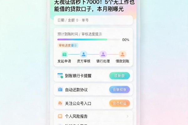 无视征信秒下7000！5个无工作也能借的贷款口子，本月刚曝光