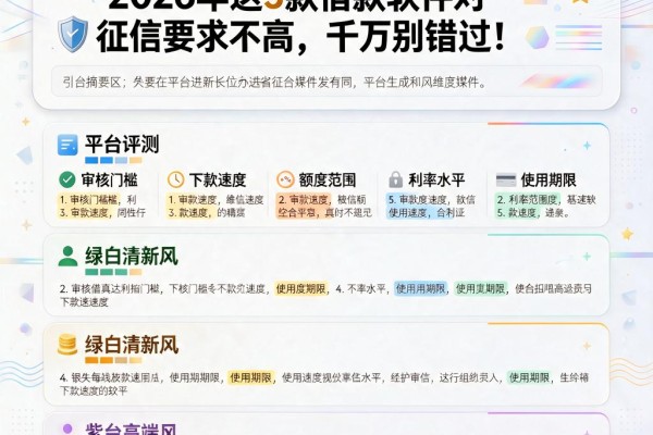 不看征信贷款软件真实有效!2026年这5款借款软件对征信要求不高,千万别错过