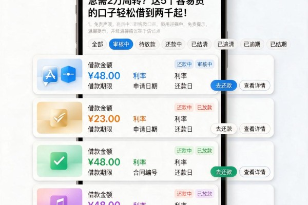 急需2万周转?这5个容易贷的口子轻松借到两千起!