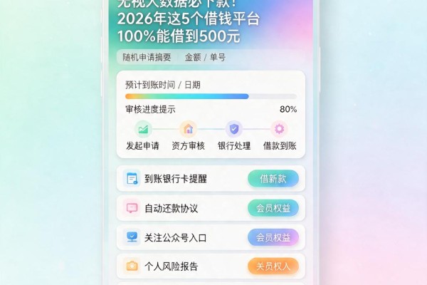 无视大数据必下款!2026年这5个借钱平台100%能借到500元