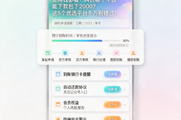 急用钱必看！网贷哪个平台能下款包下2000？这5个优选平台千万别错过