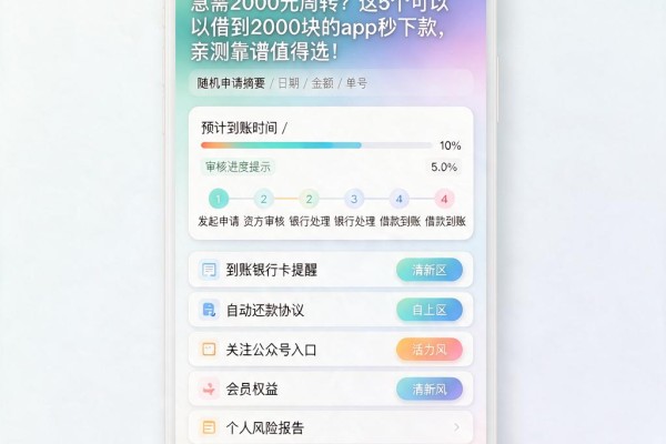 急需2000元周转?这5个可以借到2000块的app秒下款,亲测靠谱值得选