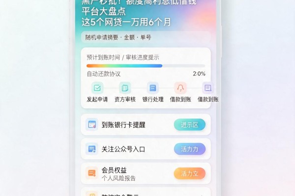 黑户秒批!额度高利息低借钱平台大盘点,这5个网贷一万用6个月