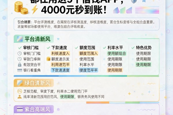芝麻信用800+的人2026年都在用这5个借钱APP，4000元秒到账