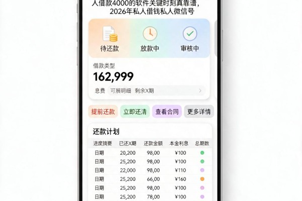 2026年急需资金周转？这5个2026年私人借款4000的软件关键时刻真靠谱，附2026年私人借钱私人微信号