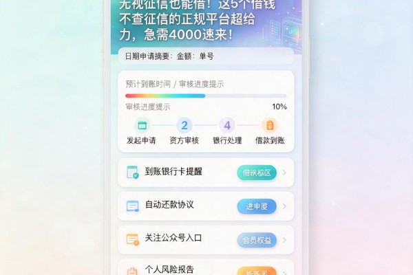 无视征信也能借!这5个借钱不查征信的正规平台超给力,急需4000速来