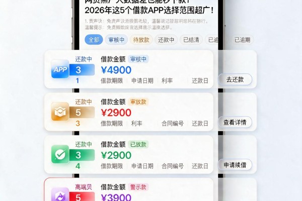 网贷黑户大数据差也能秒下款?2026年这5个借款APP选择范围超广!