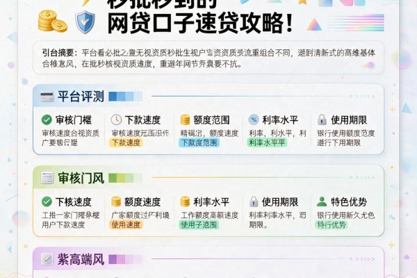 黑户必看！2026年无视资质秒批秒到的网贷口子速贷攻略