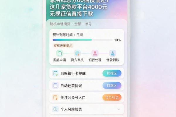 急用钱想分60期慢慢还?这几家贷款平台4000元无视征信直接下款