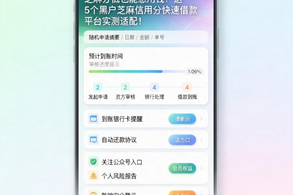 芝麻分低也能急用钱？这5个黑户芝麻信用分快速借款平台实测适配！