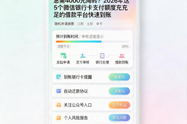 急需4000元周转？2026年这5个微信银行卡支付额度充足的借款平台快速到账