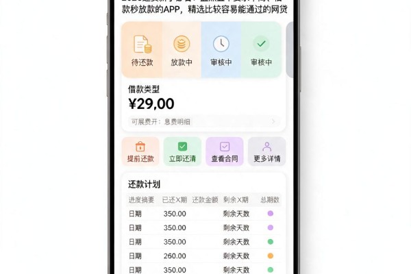2026速贷新手必看!盘点五个要求不高、借款秒放款的APP,精选比较容易能通过的网贷