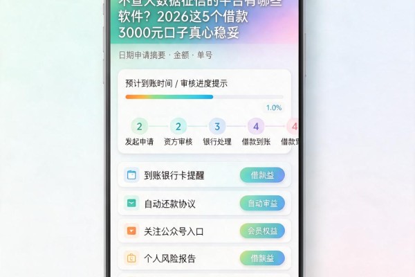不查大数据征信的平台有哪些软件?2026这5个借款3000元口子真心稳妥
