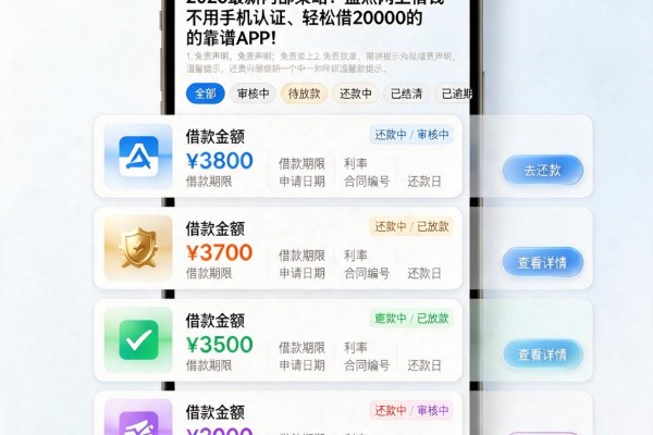 2026最新内部策略！盘点网上借钱不用手机认证、轻松借20000的靠谱APP
