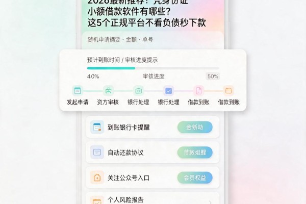 2026最新推荐！凭身份证小额借款软件有哪些？这5个正规平台不看负债秒下款