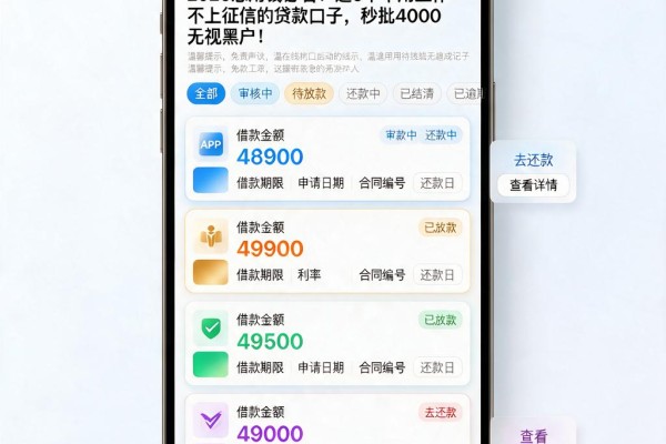 2026急用钱必看！这5个不用工作不上征信的贷款口子，秒批4000无视黑户！