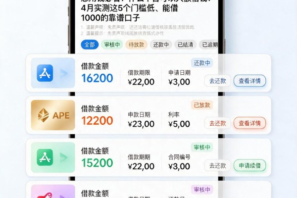 急用钱必看!什么平台可以大额借钱?4月实测这5个门槛低、能借1000的靠谱口子